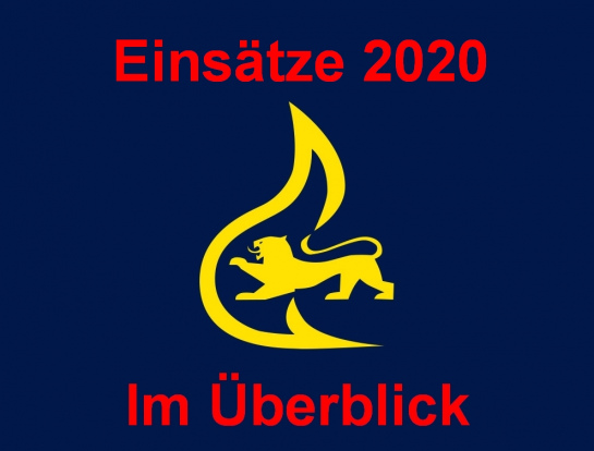 Übersichtsbild