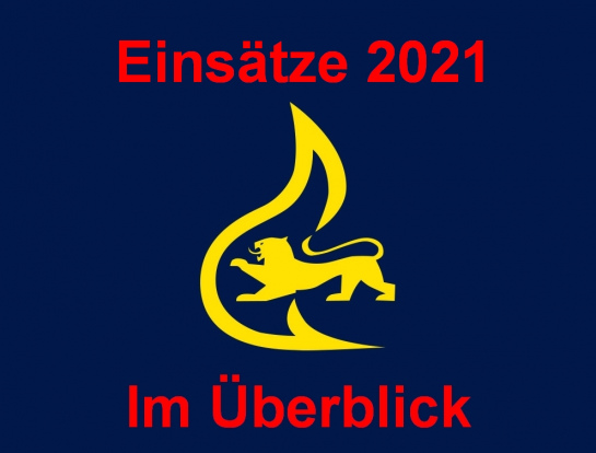 Übersichtsbild
