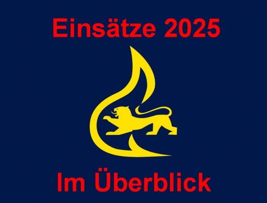 Übersichtsbild